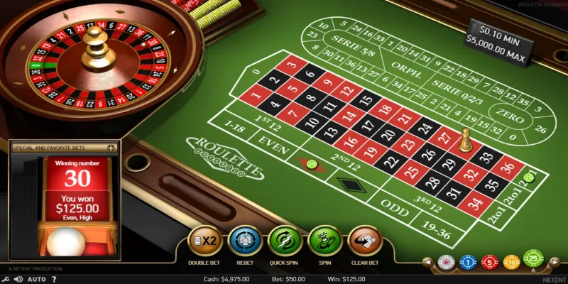 giới thiệu Roulette Vinbet